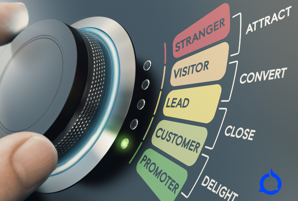 How Local Businesses Can Use Marketing Funnels To Grow Their Revenue